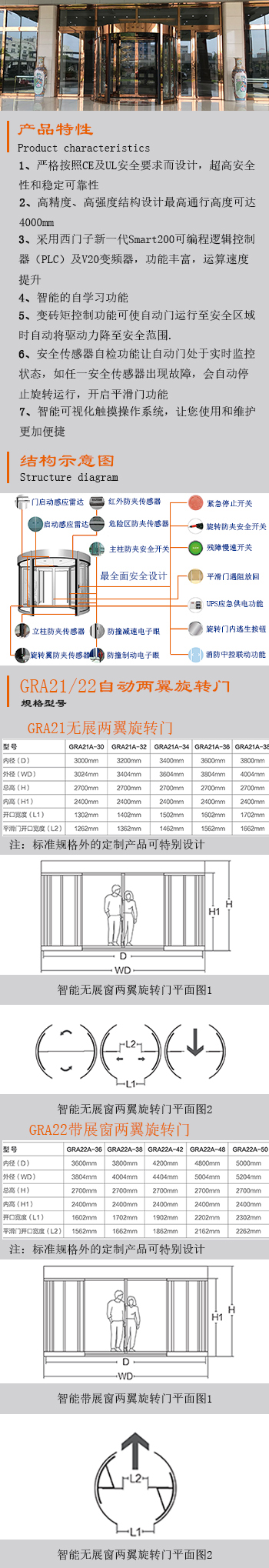 两翼旋转门详情页JPG
